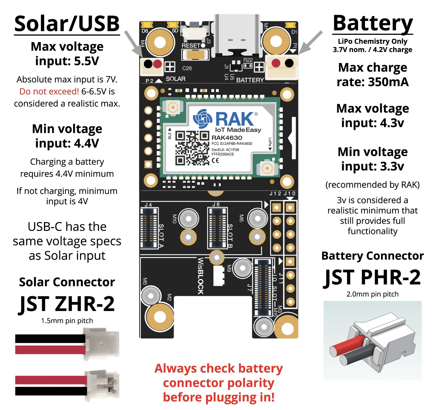 Voltage and connector diagram from the Meshtastic docs